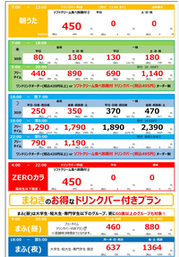 カラオケまねきねこの料金表の見方が分からないです、教えてください；；
平日高校生1人で10時〜13時くらいで3時間+ドリンクバーにするといくらになりますか？ 