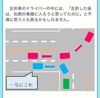 道交法。交通ルールの地元ルール。 自分の地元で、交差点で左折をしようと思っても、向かいから来る右折車が老若男女問わずガンガン右折で入ってくるところがあります。道交法37条で、右折車は左折車の妨害をしてはならないというのがあり、完全に地元ルールだと思って、クラクションを鳴らしたりイライラしていたのですが、調べてみたら左折でそのまま右の車線に入ること自体がダメと見たんですが本当ですか！！？