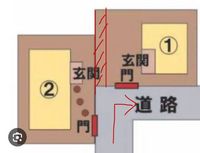 土地探しをしています。L字路突き当たりが風水では良くないと
