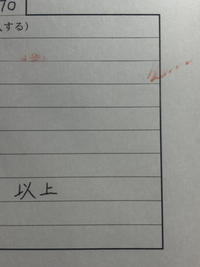 就活生です。
履歴書に印鑑のインクが着いてしまいました。
書き直した方が良いでしょうか？
このまま持っていったら落とされますか？地元のベンチャー企業に提出予定です。 