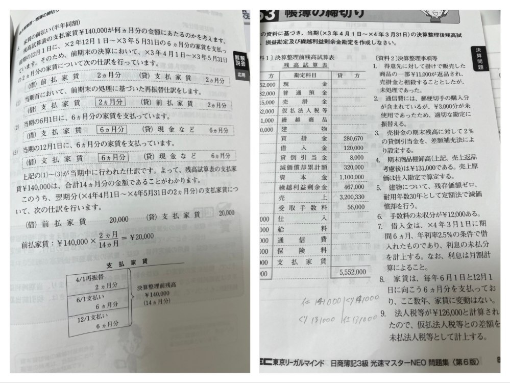 日商簿記3級の帳簿の締切について。 閲覧ありがとうございます。 帳簿の締切の問題にて一点理解ができないものがあるため、わかる方ご教授お願い致します。 問題は添付画像の8番。 決算整理前残高試算表では借方に140000です。 こちらの回答の(3)にて、、、 12/1からの6カ月分の家賃は、次期の5/31までの家賃も含まれているのに何故前払での処理はされないんでしょうか？