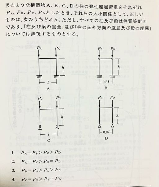 1級建築士の構造の問題です。 座屈が苦手で分かりやすく説明して... - 教えて！しごとの先生｜Yahoo!しごとカタログ