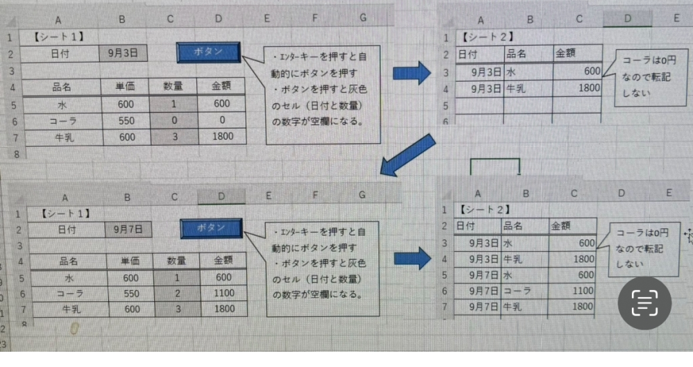 ExcelのＶＢＡで、①〜④の機能を持たせたいと考えています。 プログラミングをどのようにすれば良いか教えてください。 添付写真を参照願います。 ①シート1の灰色のセル（日付と数量）を入力し、エンターキーを押すとボタンが自動的に押されて、灰色のセルが空欄になる。 ②シート2に日付と品名と金額が転記される。ただし例のような0円のもの（例だとコーラ）は転記されない。 ③日付と数量を変更した①を入力 ④シートに②の続きに転記される よろしくお願いします。