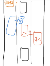 運転初心者です。 今日疑問に思うことがあったので質問します。図に起こしました。 私は1番右の車線にいて、あと2キロのところで左折しないといけなかったので、真ん中のレーンへ車線変更しました。私が入ったので、そこの車間距離は狭くなりました。直後、1番左の車線を走っていた大きなトラックがぐーっとこちらに寄って車線変更しようとしてきました。車線変更の合図は1秒もありませんでした。左前を見ると1番左車...