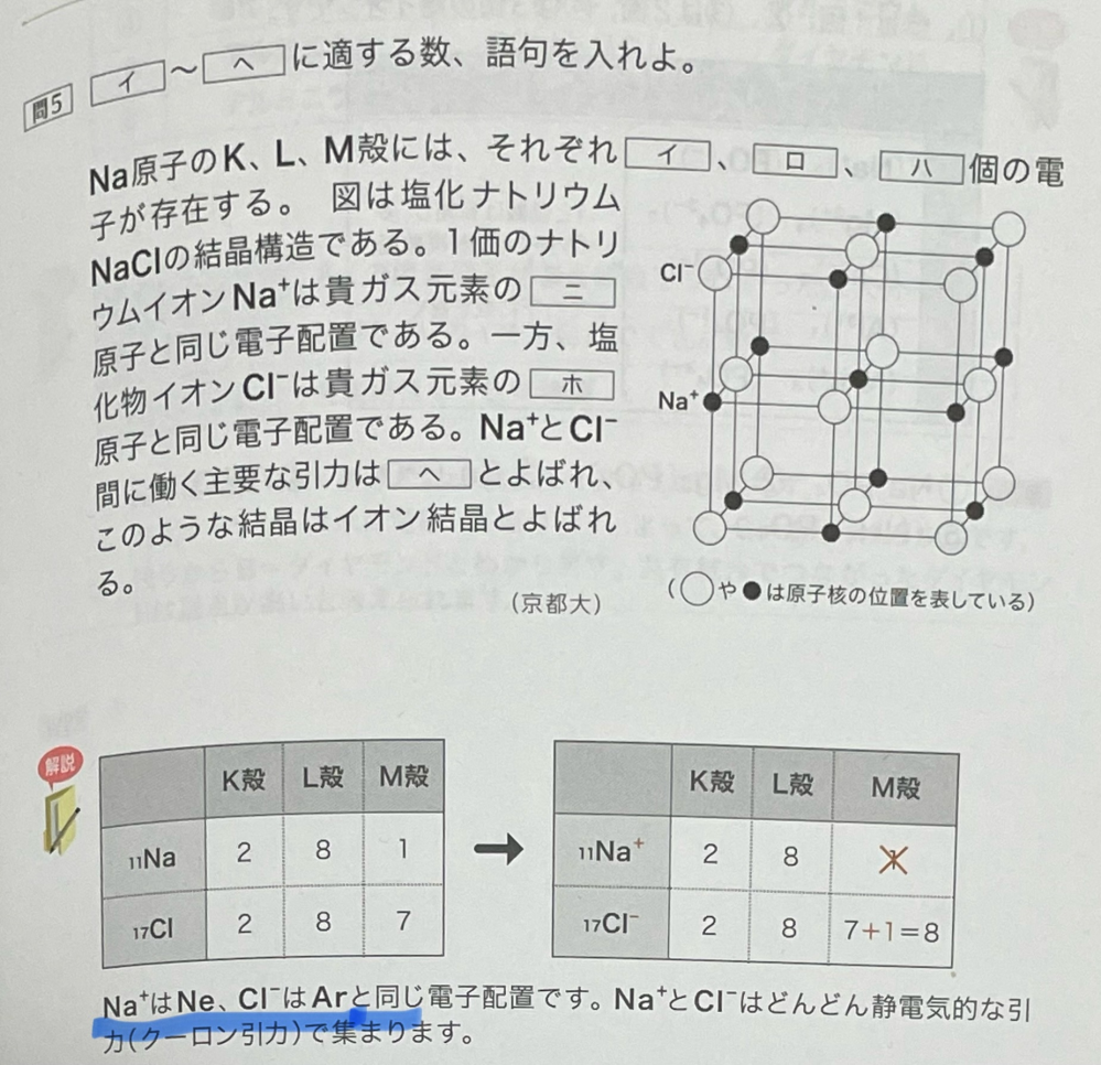 青線部について、電子配置が同じ理由を教えて欲しいです。