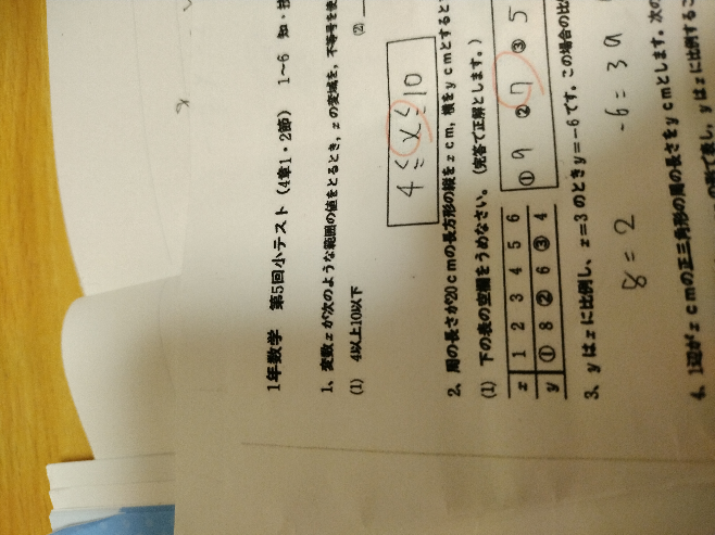 中学一年の数学の問題です。 2、(1)のグラフをYをXの式で表したらどんな式になりますか？