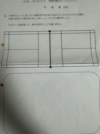 至急お願いします！
こちらのプリントについてです、的確で具体的な内容が知りたいです……… 