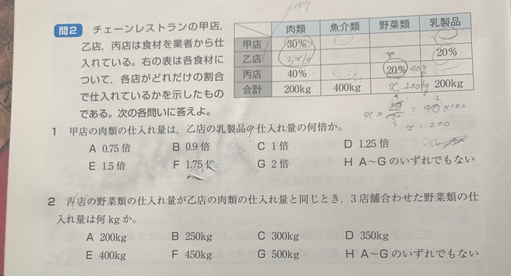 この問題の2番を教えて頂けたら嬉しいです。 よろしくお願い致します。