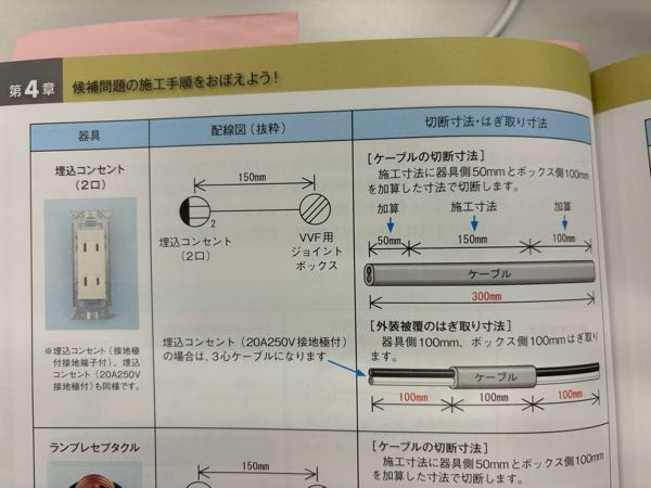 電気工事士 技能試験で質問です。 この場合、なぜケーブルの長さで加算されるところと剥ぎ取り寸法が不一致してるのでしょうか？ 他の器具では加算と剥ぎ取り寸法が一致するものがほとんどで、たまにこのように不一致があります。 モヤモヤするので心優しい方教えて下さい。 よろしくお願いします。