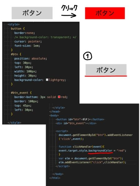 【至急教えていただきたいです】 JavaScriptについての質問なのですが ボタンをクリックしたら下線が表示されるようにしたいです。(①のように) まだ全然JavaScriptについて理解できておらず 資料等をみながらとりあえず、クリックしたら 全体が赤くなるようにはできました。 これを下線だけ出るようにするには、 どこをどう変えれば良いのでしょうか？ animationではなくfunctionとか clickとか？を使う方法で教えていただきたいです。