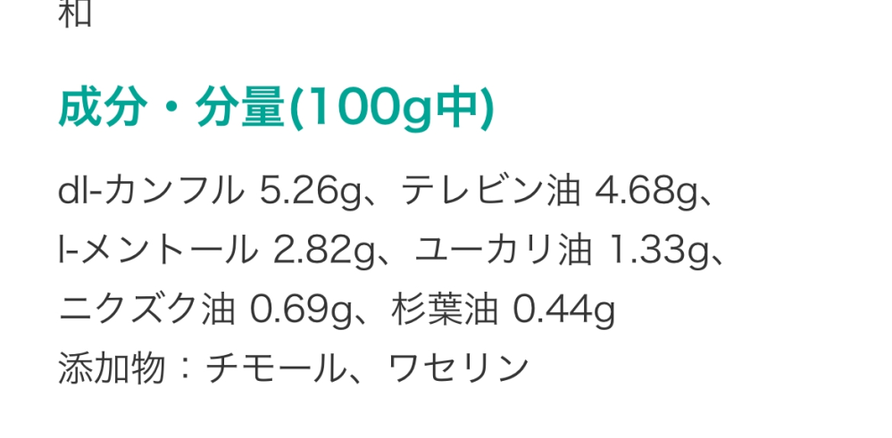 猫について質問です。 猫はハーブ系、柑橘系がダメとネットでは記載されてるんですけど、今度ヴィックスヴェポラップを買うか迷ってます。（体に塗る鼻詰まり直す薬） その成分が写真に載ってる通りです。塗ったらハーブ系だと思うのですが、この成分は猫にはダメでしょうか、分かる方教えて欲しいです。