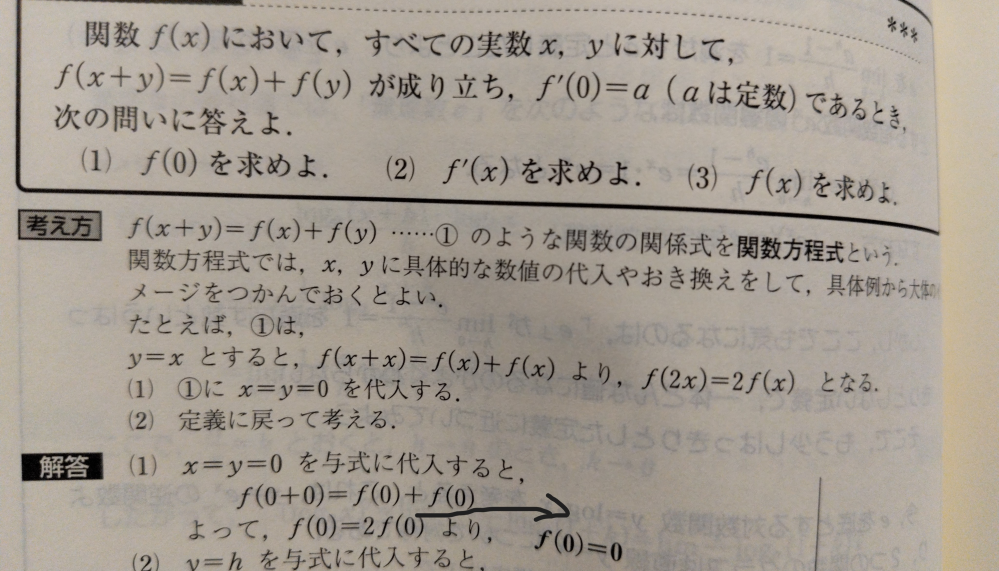 この問題の(1)の f(0)=2f(0)より、f(0)=0 この部分の2f(0)が0となるのがよくわからないので説明していただけますか？