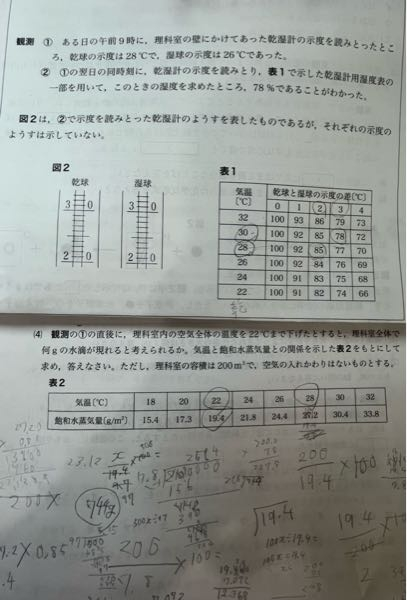 (4)の答えが744gになるのですが、解き方がわかりません…！どなたか教えてくださいm(_ _)m 28度の時の飽和水蒸気量は27.2gです！！