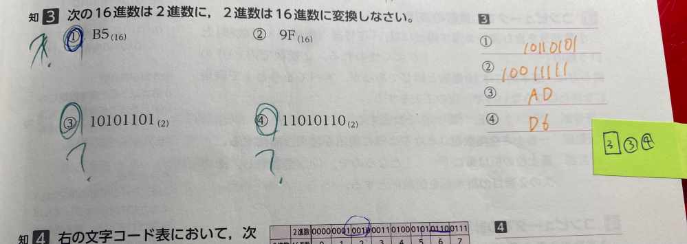 高一、情報1の16進数について。画像の問題の、③④の2進数から16進数に変換する仕方がわかりません