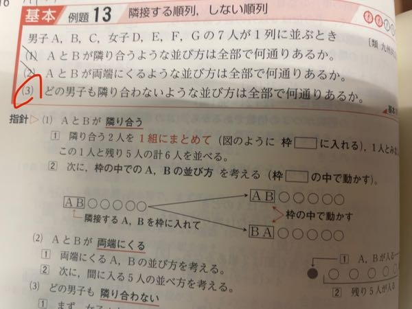 青チャート数Aの例題13(3)についての質問です。 先に男子を並べてその隙間に女子を並べる(3!×4!)のがダメなのは、女子が連続する場合が考えられていないからですか？