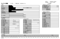 CICの登録情報についてです。 お恥ずかしながら、過去に2ヶ月滞納してしまいAのマークが2つ付いております。すぐに支払いをして完済したのですが、返済状況の欄や保有期限などは全て空白になっています。こちらは登録情報から消えることは無いのでしょうか…？

有識者様、教えて頂けると幸いでございます。