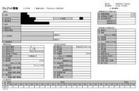 CICの登録情報についてです。 こちらの画像のような、利用歴も延滞歴もないクレジット情報が記載されていたのですが、保有期限なども表記されていないので登録情報から一生消えないのかと不安になっています。
このクレジット情報がどのような状況なのかを教えて頂けると幸いでございます。

何卒宜しくお願い致します。