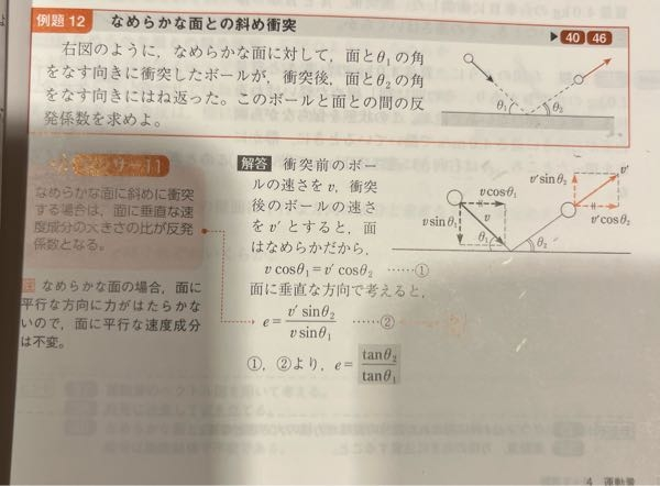 物理のなめらかな面と斜めの衝突の問題で最後の式変形が分からないんですけどどうやったらtanθが出てくるんですか？