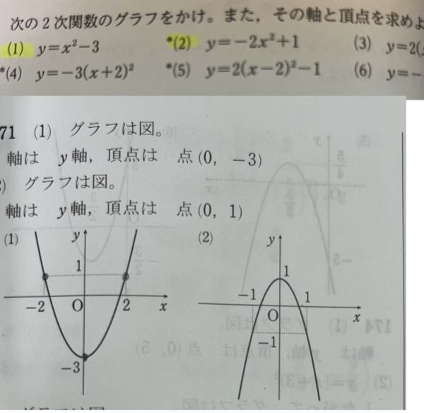 下の写真の(1)のグラフの書き方がわかりません。 頂点までは分かるのですが、なぜ、xを2にする必要があるのでしょうか？ この基準はなにを元にしてるいるのか分かりません。 良ければご回答、よろしくお願い致します。