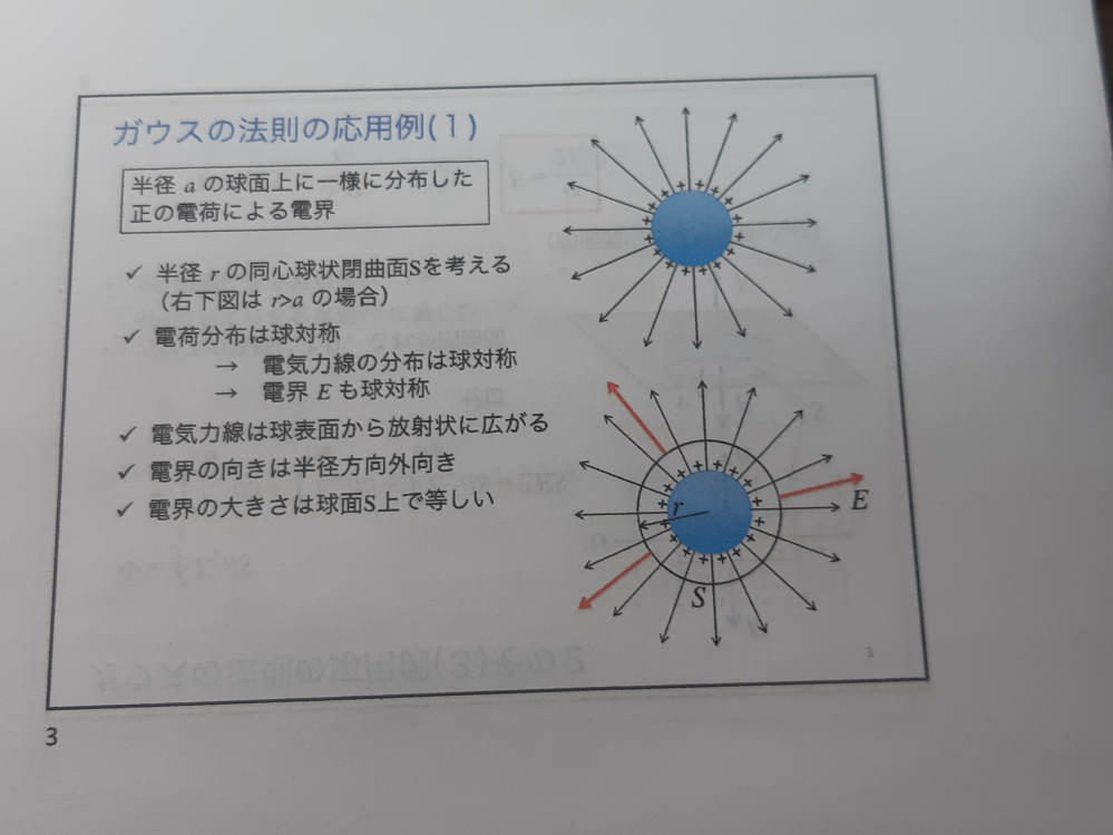 電磁気について質問です。この写真の黒の丸い線が閉曲線なのですが電界は閉曲線から出ているのですか？それとも電荷(丸い球)から出ているのですか？教えてください。