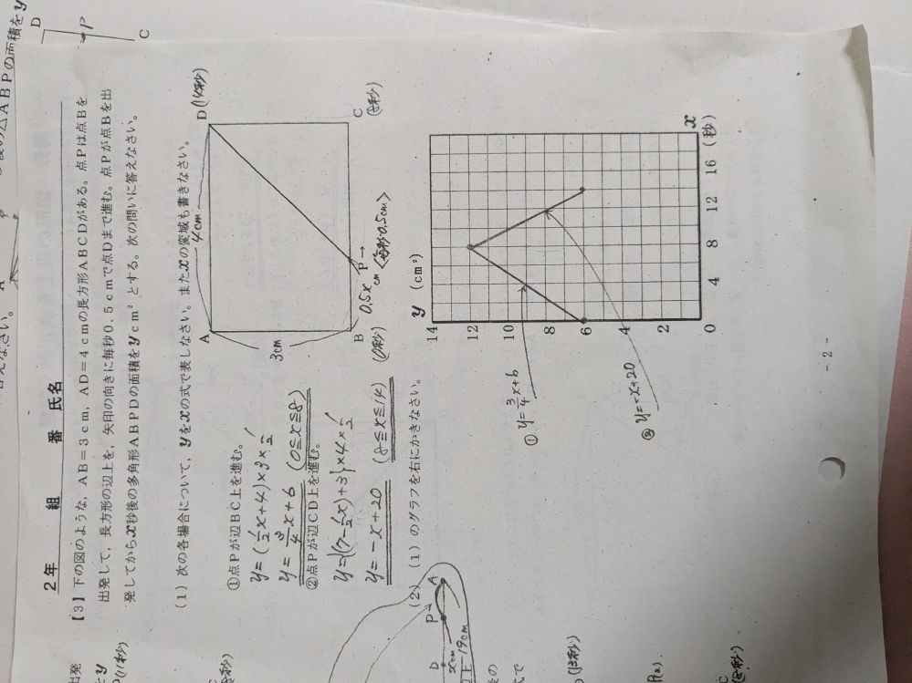 中2数学の問題です。 （2）のグラフがなぜこうなるのか分かりません。できるだけ1から教えてほしいです。 よろしくお願いします。