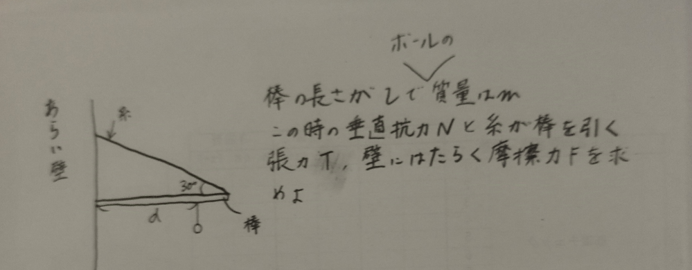 物理のモーメントの問題です。 下の問題の解き方が分かりません。 モーメントを書く時はどのような手順で書けばいいのかも良く理解出来て無いです... 誰か知恵をお借りして頂ければ幸いです。 また、この問題は学校にワークを忘れて思い出して書いた問題なので足りなかった点があれば後日返信でお伝えします。