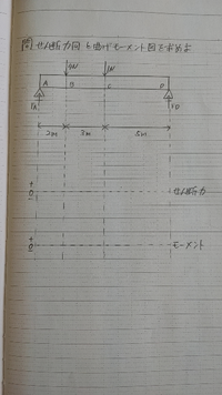 材料力学です。
どなたか教えてください。お願いします！ 