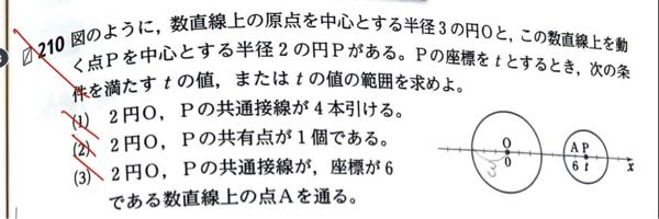 至急 高校数学 この問題の解き方が分かりません。どういう基礎知識を使うのか、どこに着目するのかを明確にして解説よろしくお願いします。