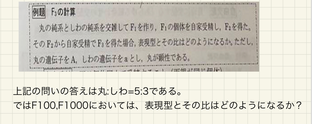 高校生物（遺伝）に関する質問です。 下記画像の問題が分かりません。どなたかご教示いただけると幸いです。 宜しくお願い致します。