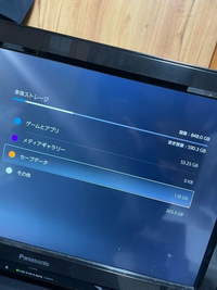 容量が1TBのPS5を購入したのですが、実際にストレージのところを見ると 