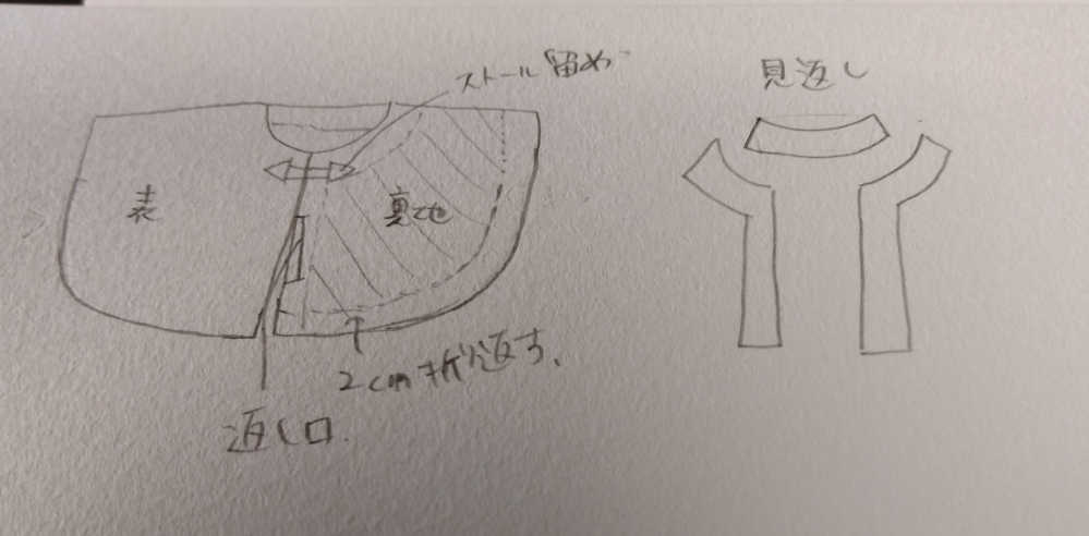 裏地付きのケープに関する質問です。 着物を着た1/2トルソー用に裏地付きのケープを作りたいのですが、USAKOさんのサイトの作り方（裾も見返し処理）だと生地の用尺が足りません。 そこで、服飾学校の先生？のサイトで見た、裾を内側に折り返して、粗ミシンを掛けてギャザーを軽く寄せ、裏地と生地の長さが釣り合うようにする方法を使おうと思ったのですが、写真のようにパーツを準備しても、足りていますか？ （本になっているのは中古本で注文しましたが、題名が「フリースで作るケープ・湯たんぽカバー・・・」なので、おそらく裏地は付いていないと・・・。）