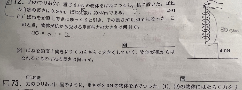 (1)で垂直抗力の大きさは質量×9.8で求められると書いてあり、この文中では重さ4.0Nなので4.0をかけた結果39.2になると思ったのですが、解答は2.0Nでした。何故ですか？