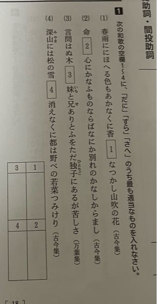 古文助詞について この問題って完全訳し分けで答えるんですか 活用とかでは無理ですよね、？