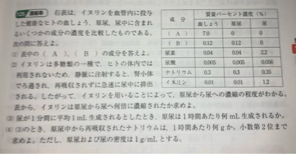 生物基礎の問題です 下図（4）の解説をお願いします