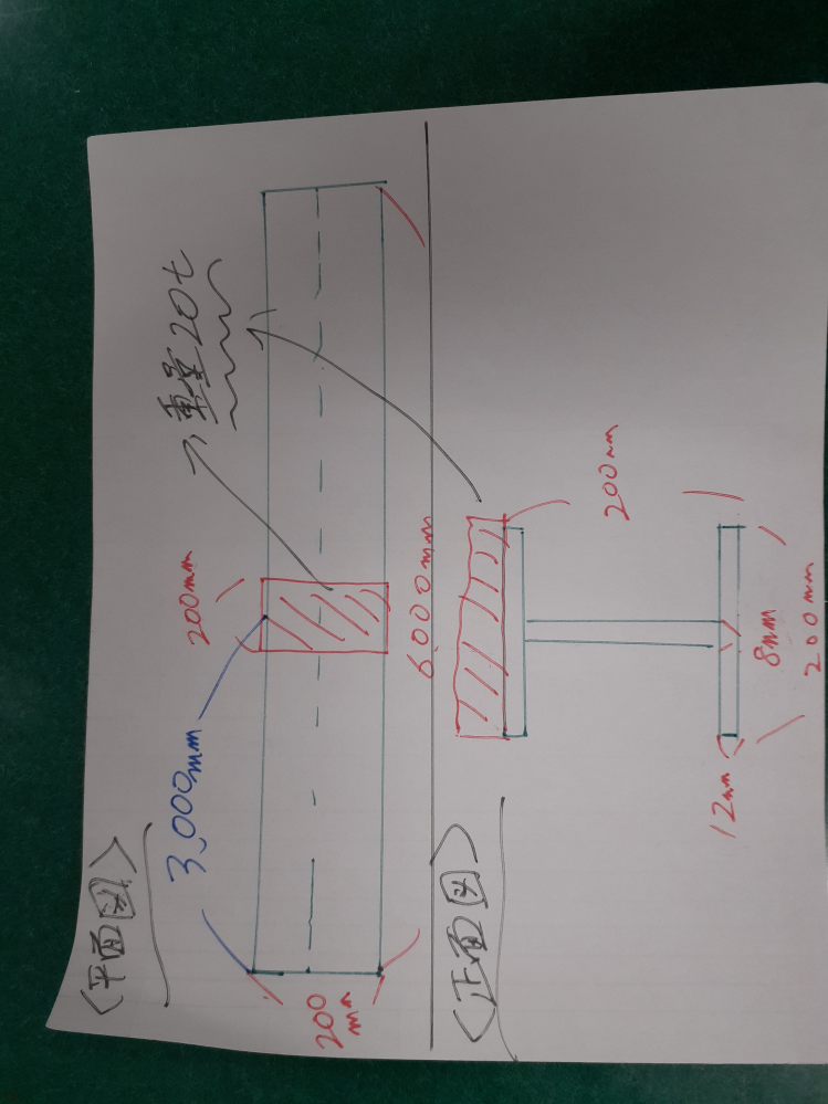 質問させていただきます。 ２００×２００×８/１２のH鋼ですが、画像なようなベタ置きであれば、 耐荷重何Kgでしょうか？画像は20,000Kg（２０T）想定で書いており、 ベタ置きの基礎はコンク...