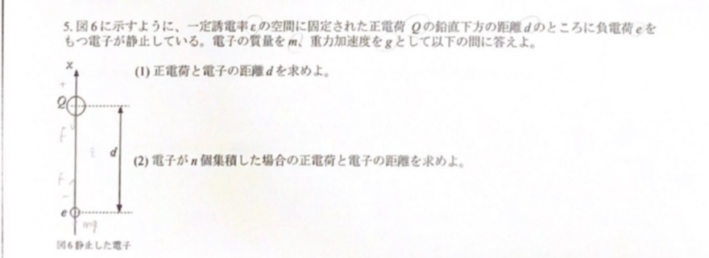 大学物理の問題です。 （1）と（2）どちらも教えて頂きたいです。 よろしくお願い致します。