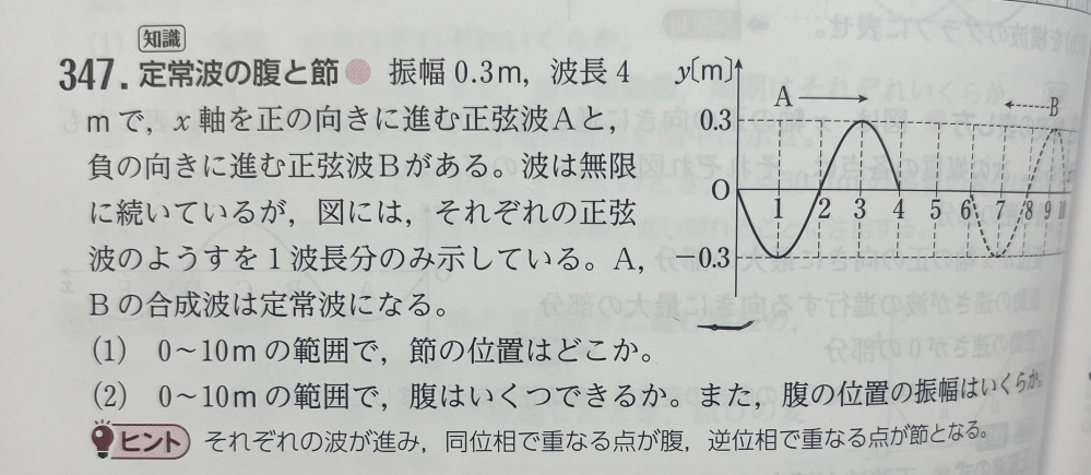 この問題の解き方がいまいちわからないです。教えていただきたいです。