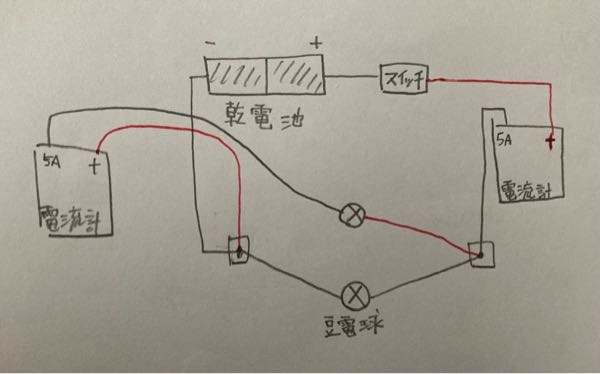 大至急！！！ 塾で、 この回路の回路図を書きなさい。また、1ヶ所間違えがあります。それはどこか理由を含めて答えなさい。 という問題がありました。この絵の回路図と間違いを教えてください。