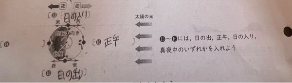 この問題を解説付きで教えて下さい。