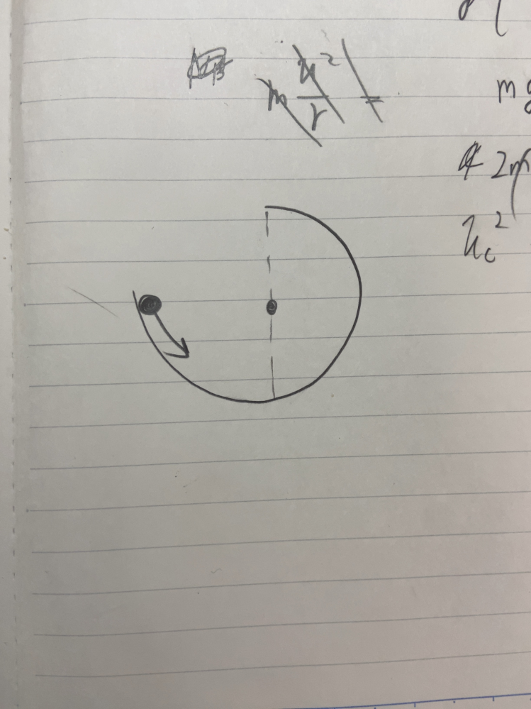 物理で糸に吊した小球が一回転するための条件でNが0以上であることが必要だと思いますが画像のような滑車に小球を置いた時、 最高点で飛び出す場合の条件を聞いてきたのですがこのときもNが0以上であることが必要なのはなぜですか？一回転するときなら円運動をし続けないといけないからNが0以上にしないといけないのはわかるのですが「飛び出す」ための条件であれば最高点の速さが0以上であるだけで円運動とかはしたくても飛び出しますよね？