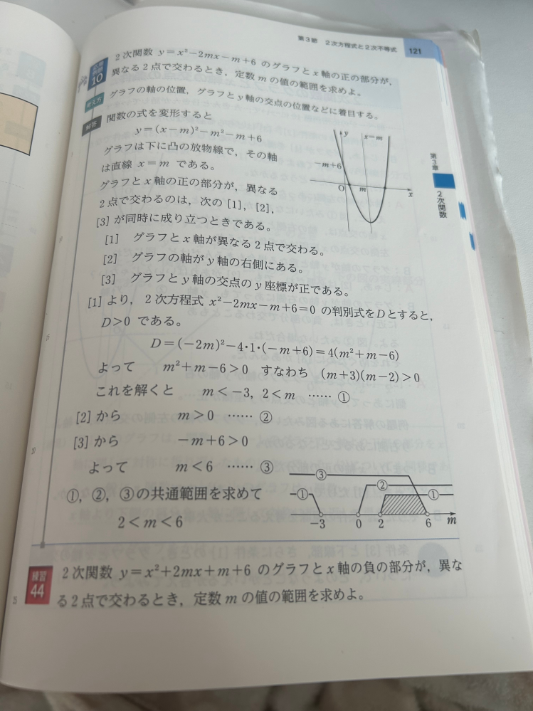 数1です。 写真の(3)の条件の必要性がわかりません。 (1)(2)だけだとだめなのは何故ですか？？