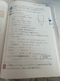 数1です。
写真の(3)の条件の必要性がわかりません。
(1)(2)だけだとだめなのは何故ですか？？ 