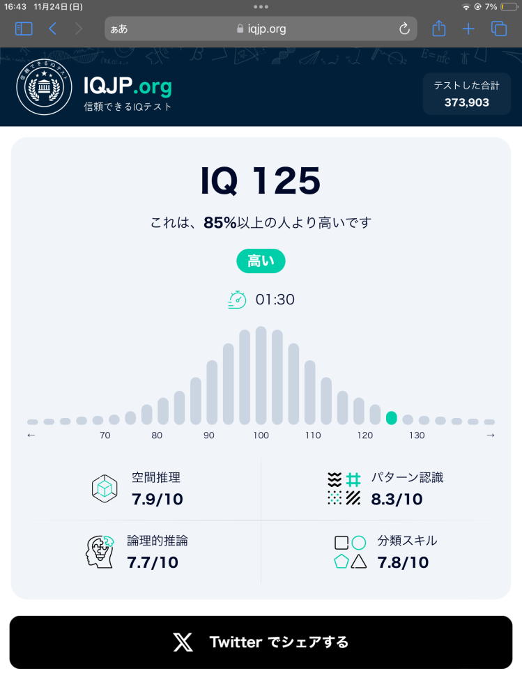 質問です このサイトのIQって信用できますか？ IQJPってところです