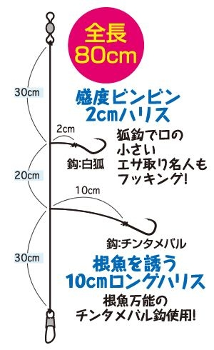 釣りついて OWNER(オーナー) 堤防なんでも五目胴突仕掛 No.36221って商品なんですが、この下のフックみたいなのに重りをつけたら良いんですか？ 重りは5号で良いですか？