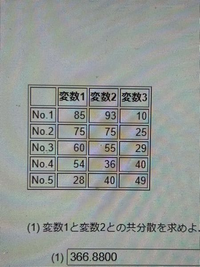 【至急】偏相関係数

変数3の影響を取り除いた変数1と変数2の偏相関係数を教えて欲しいです（ ; ; ） 