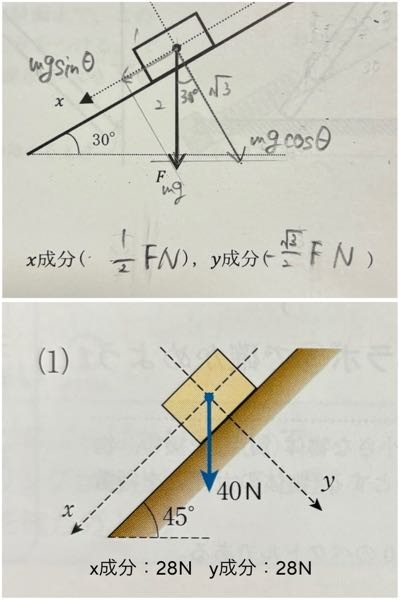 物理基礎についてです！ 上の問題だとy成分に−がつくのですが、 下の問題は－がつきません。 この違いを教えて頂きたいです。 明日テストなのですがイマイチ理解できておらず焦っています(；；) 分かる方いましたらよろしくお願い致します。