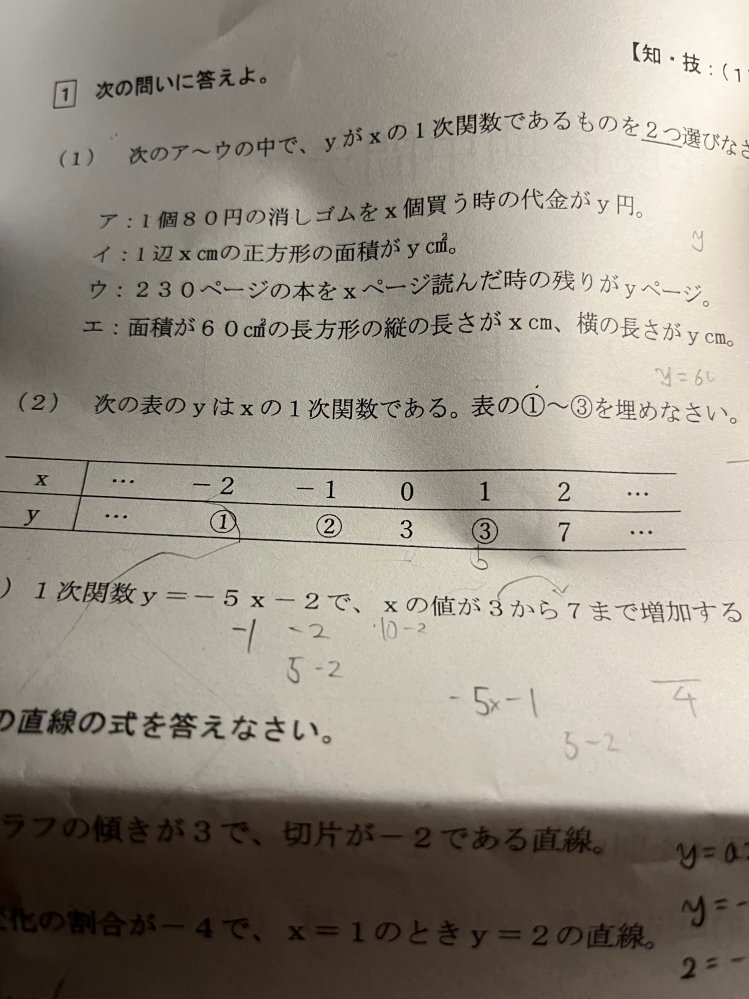 この問題ってどうやって求めるんですか？