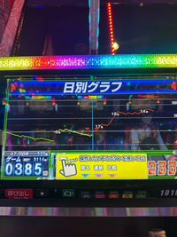 回答急募！スマスロヴヴヴについてです。ドライブ11/4027%ノーホールドマリ... - Yahoo!知恵袋