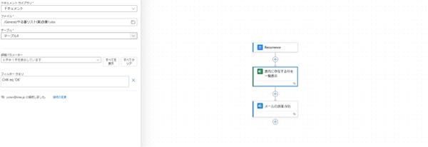 Teamsの共有フォルダに入れているExcelファイルの指定されたテーブルにOKが入力されると自動でメールを送るシステムを、 PowerAutomateで作成したいのですが添付画像のように組むとテーブルにOKが存在しなくてもメールが送信されます。 どのように作成したら良いでしょうか。助言よろしくお願いします