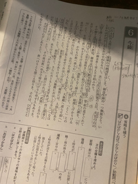 冒頭の この大臣＝頼宗 兼頼＝頼宗の息子 女御＝頼宗の娘 御母＝女御の兄弟てことはこの大臣は娘の兄弟と結婚して兼頼を産んだってことですか？ 古文に得意な方教えてください。 